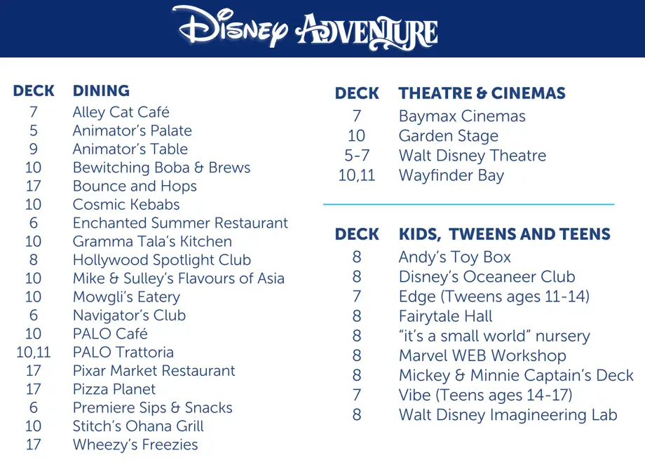 Disney Adventure deck plan venue guide showing retail shops, wellness facilities, pools, water features, and general areas by deck — Bibbidi Bobbidi Boutique Deck 7, Marvel Style Studio Deck 6, Infinite Bliss Spa Deck 10, Sunnyside Pool Deck 17, Wayfinder Bay Decks 10-11