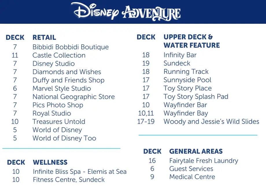 Disney Adventure deck plan venue guide showing 20 plus dining restaurants, Walt Disney Theatre Decks 5-7, Baymax Cinemas Deck 7, Garden Stage Deck 10, Disney's Oceaneer Club Deck 8, Edge tweens and Vibe teens clubs Deck 7